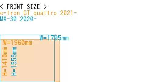 #e-tron GT quattro 2021- + MX-30 2020-